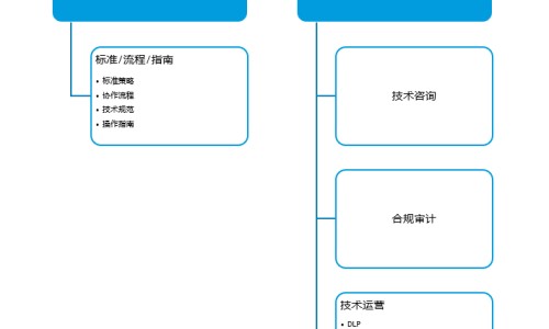 去去湿气的食物和水果网-分享去湿气最快的好食物，去湿气的食物有哪些知识库